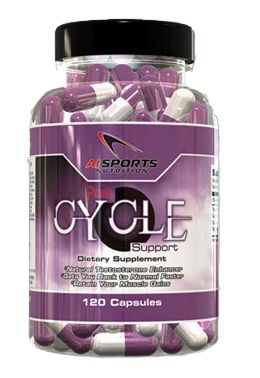 Post cycle support anabolic innovations