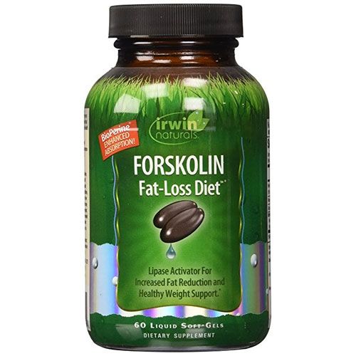 Fat-loose  But At What Cost